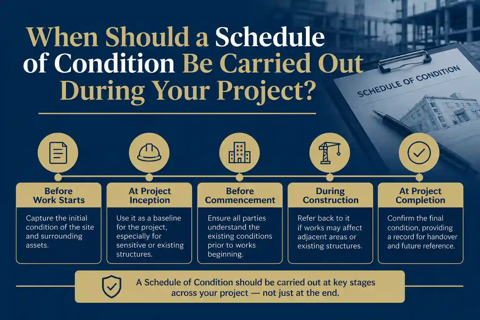When Should a Schedule of Condition Be Carried Out During Your Project Retford?